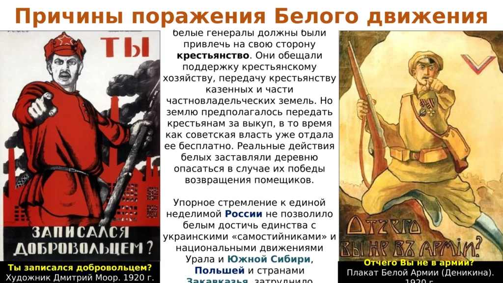 изображение записи